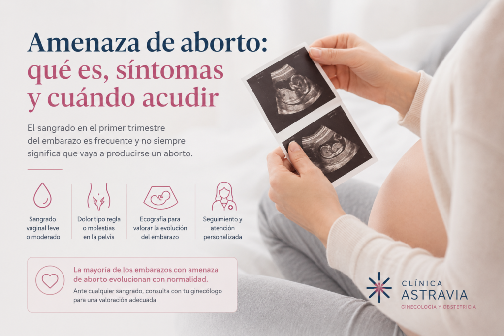 Amenaza de aborto, que hacer. Por el Dr Jesús Manuel Barreiro García, ginecólogo en Santiago de Compostela.